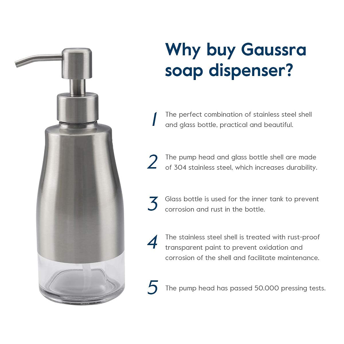 Soap Dispenser with Coaster and Stickers