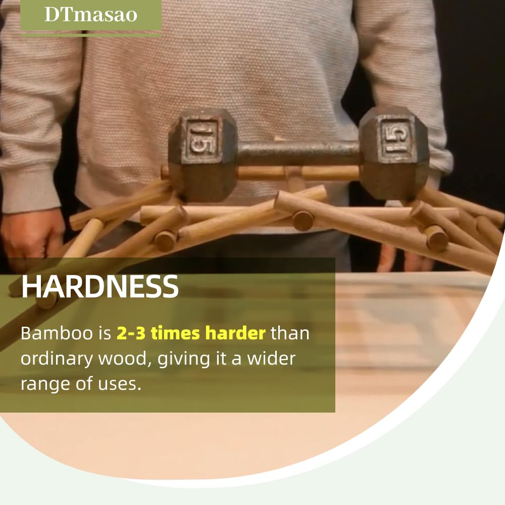 1 4 x 12 Inch 100 PCS Dowel Rods Wood Sticks Wooden Dowel Rods (100 Count)