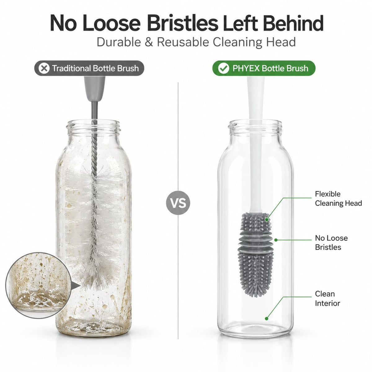 2 Pack Bottle Brushes (2 Count)