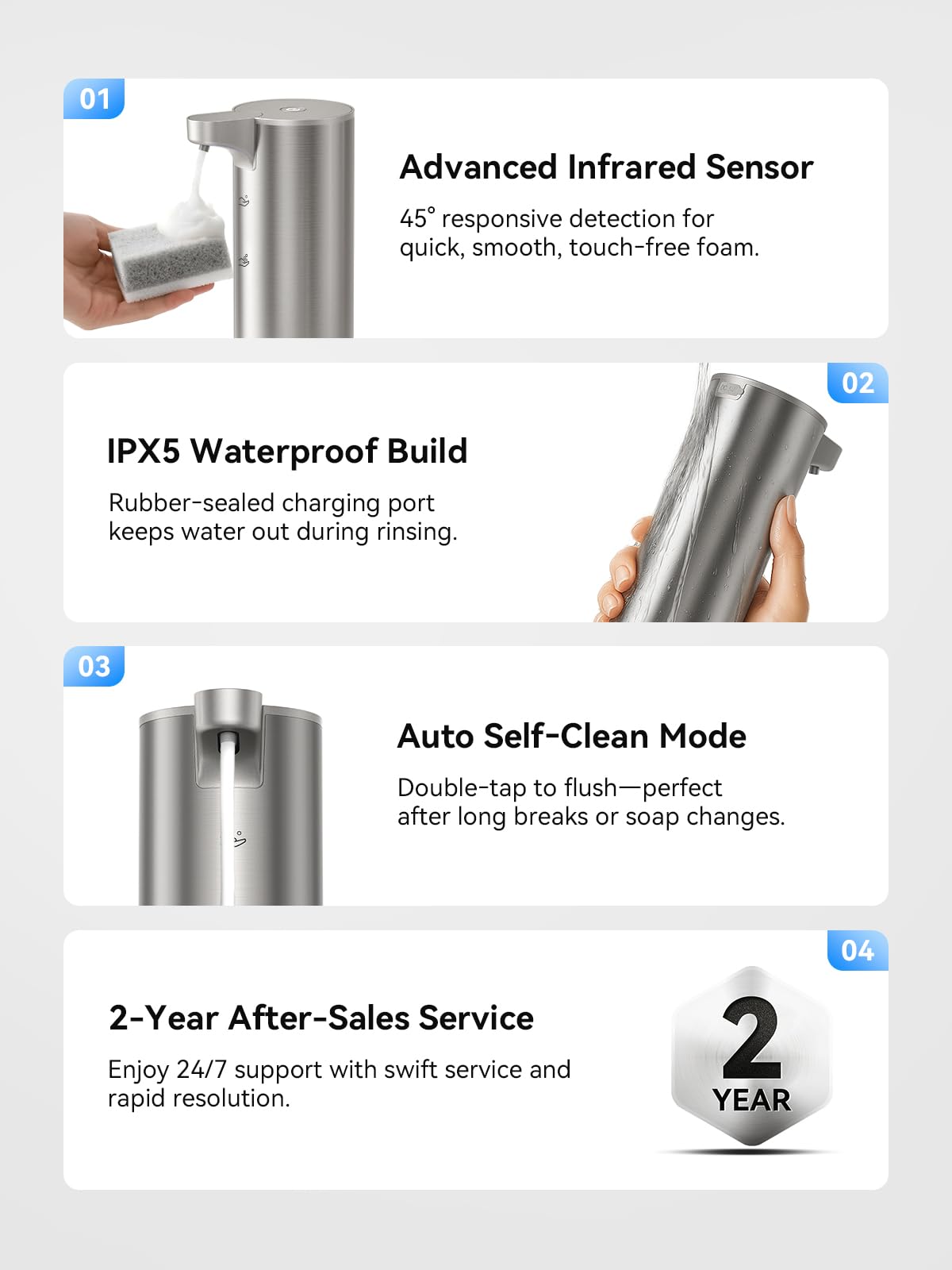 Automatic Foaming Soap Dispenser Touchless