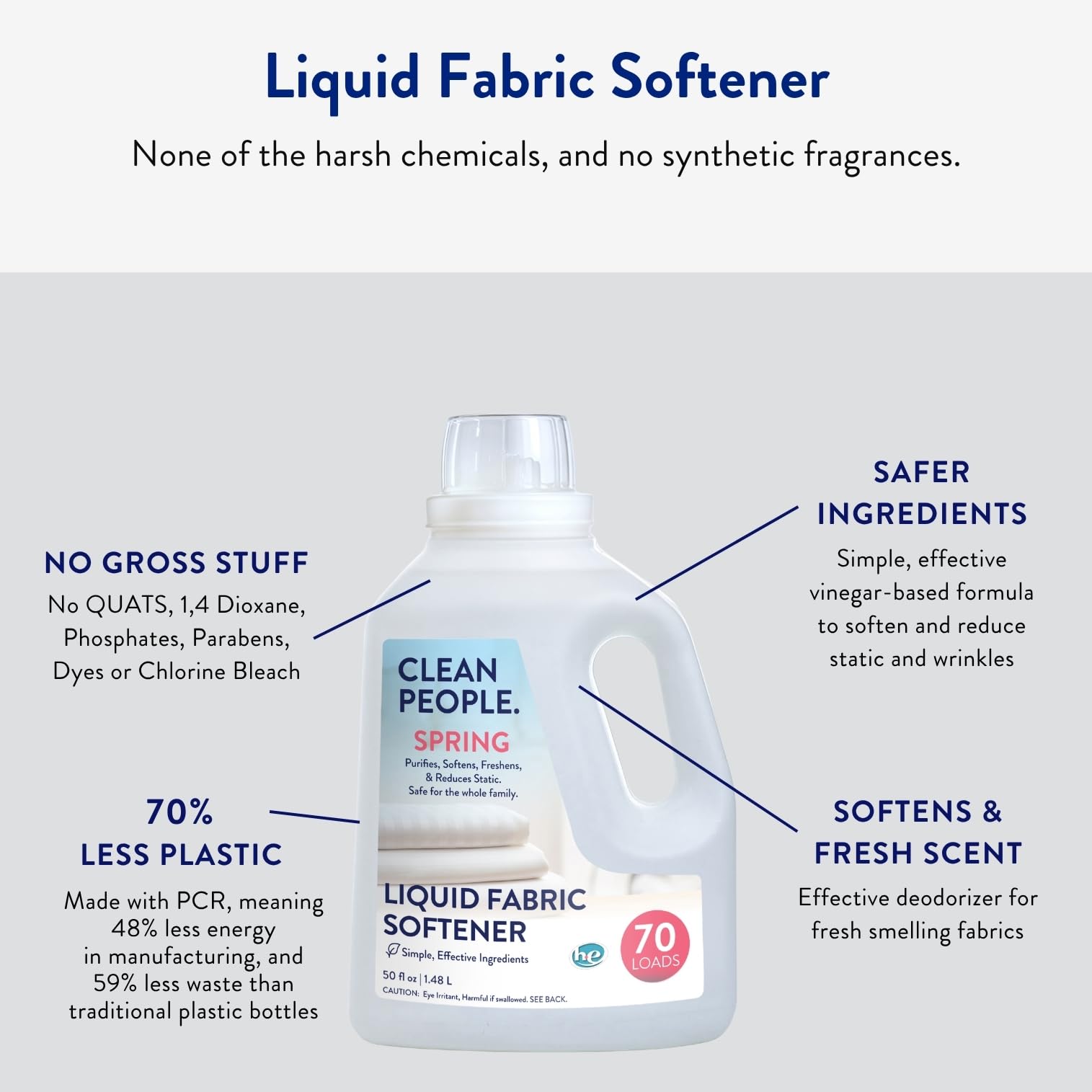 Liquid Fabric Softener (50 Fl Oz)