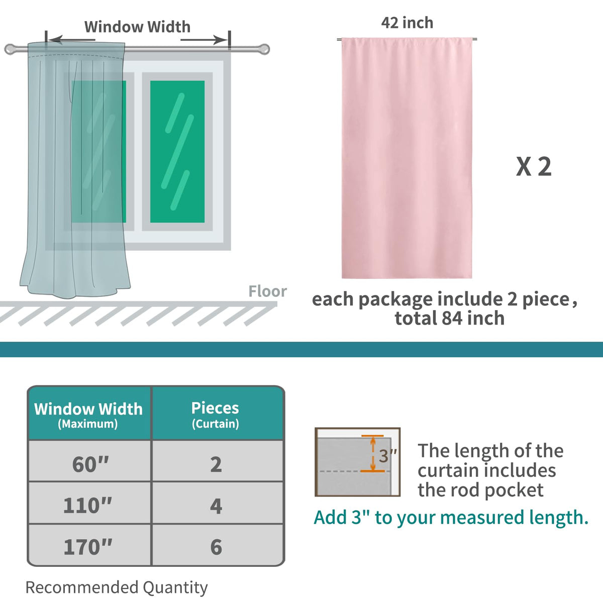 Baby Pink Room Darkening Curtains for Short Window