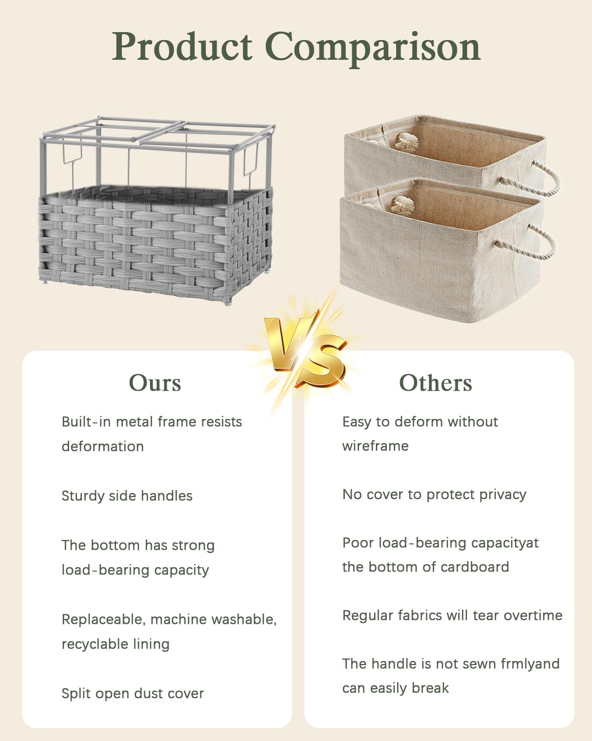 Storage Basket with Lid