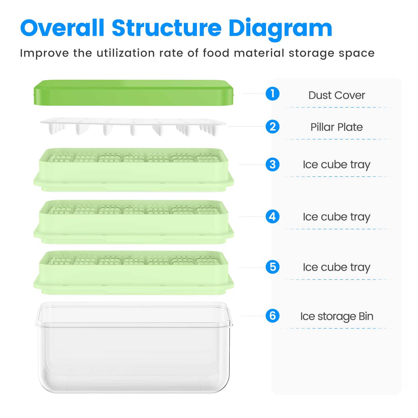 Ice Cube Tray with Lid and Bin
