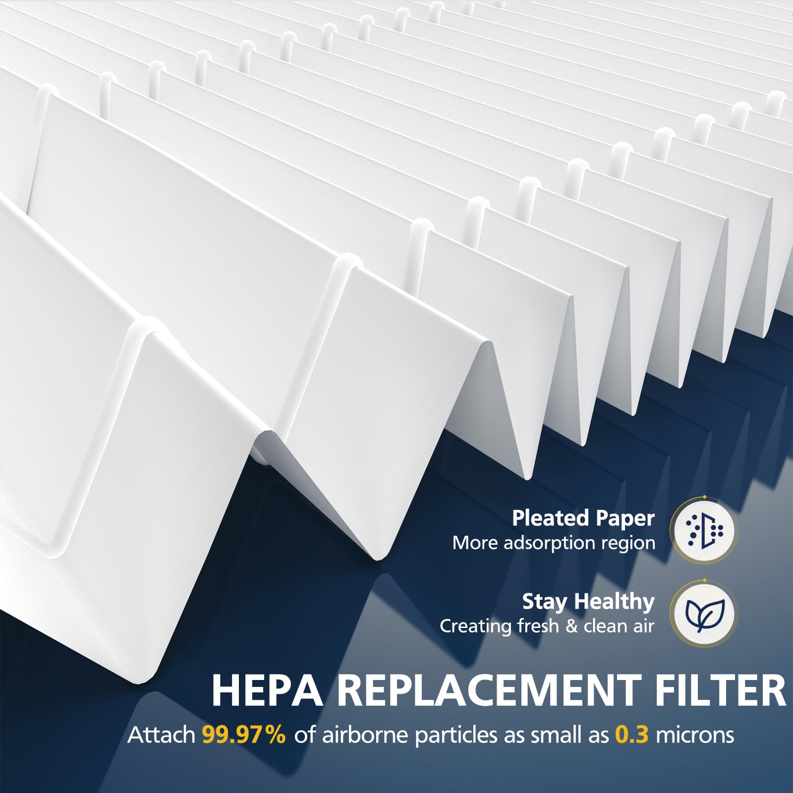 AP 1512HH Air Purifier Replacement Filter Set for Coway Airmega AP (3 Count)
