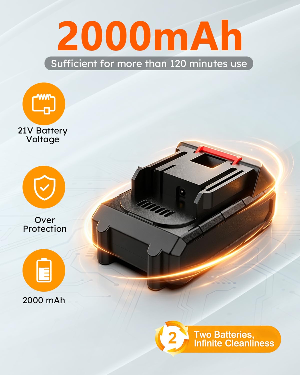 Electric Spin Scrubber