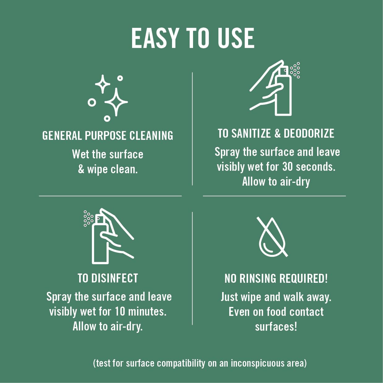 Botanical Decon 30 Disinfectant Cleaner (14 Fl Oz)