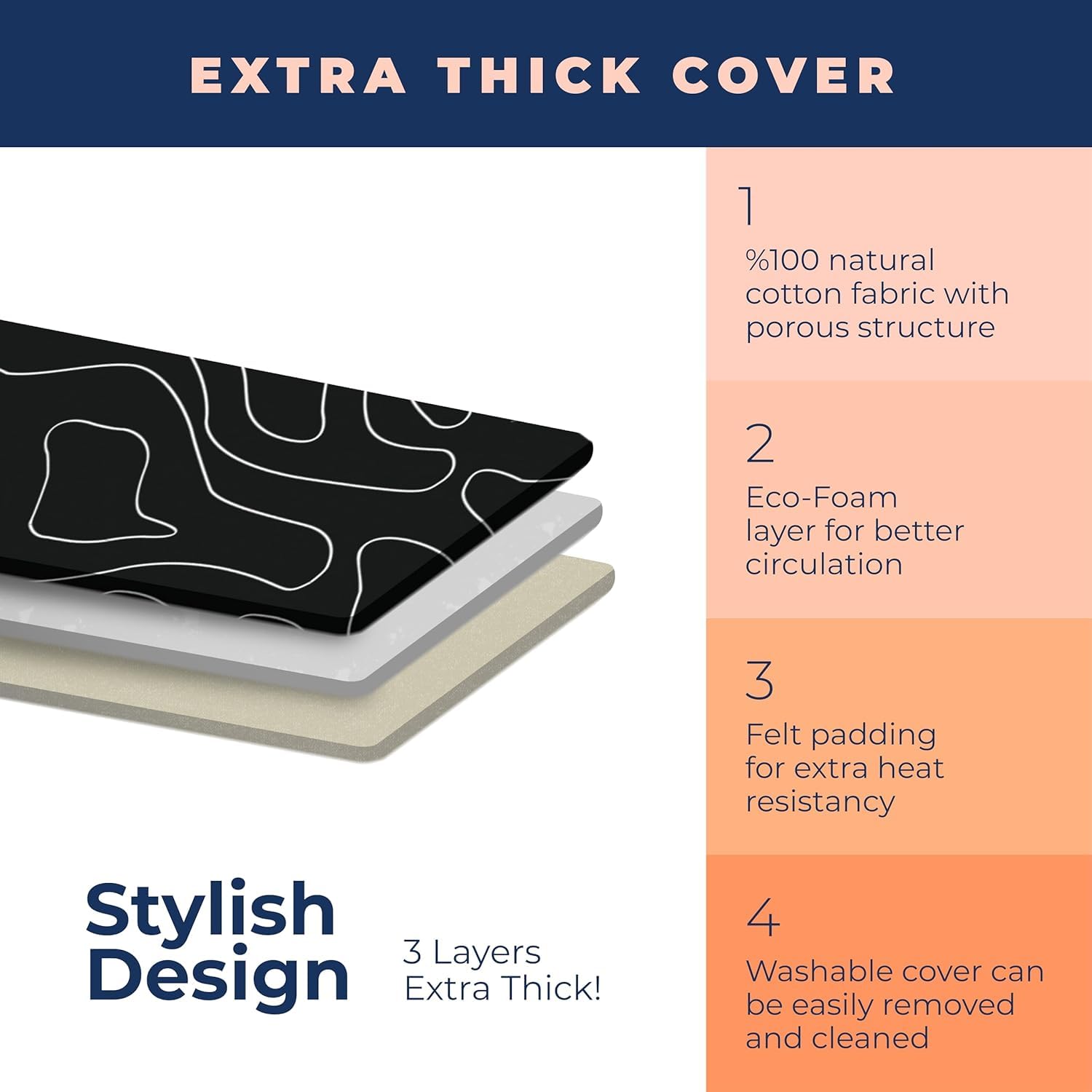 Ironing Board Compact Space Saver with Extra Thick 4 Layers Heat Resistant Cover