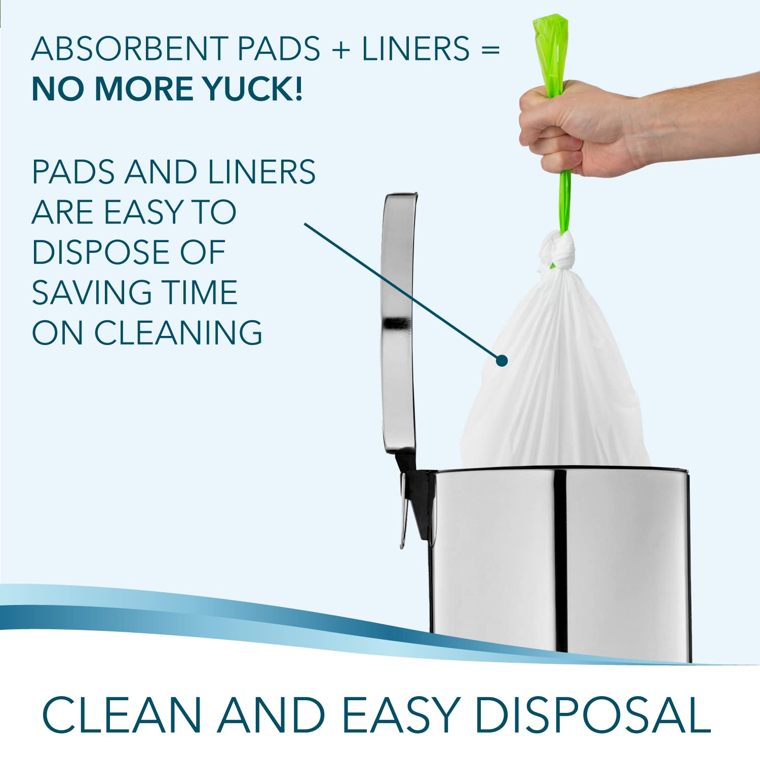 Disposable Bedside Commode Liners and Pads for Portable Toilet Chair Seat Bucket and Bedpan (144 Count)