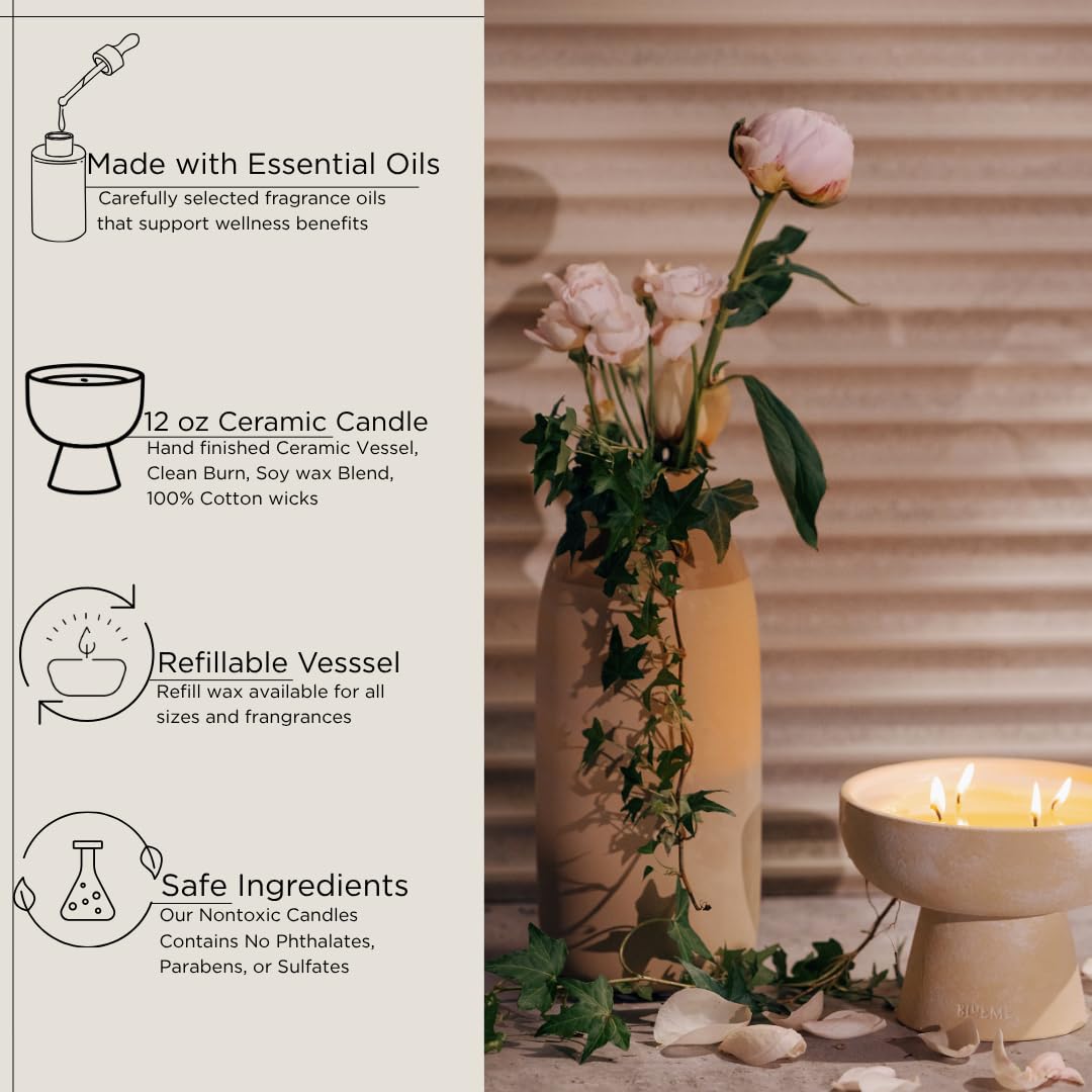 Wellness Candle Refill (12 Ounce)