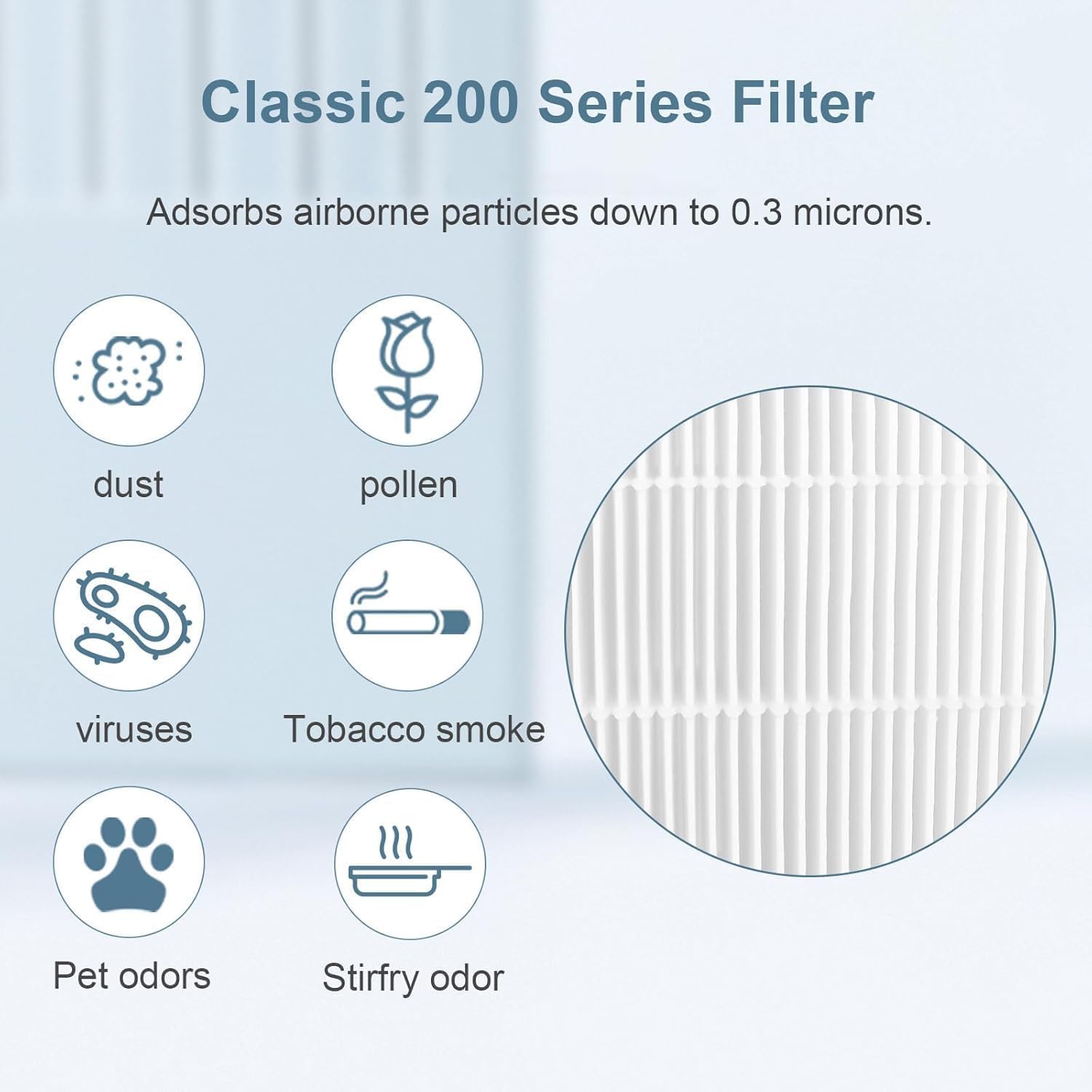 2 Pack Classic 200 Series Particle Filter Compatible with Blueair Classic 280i (2 Count)