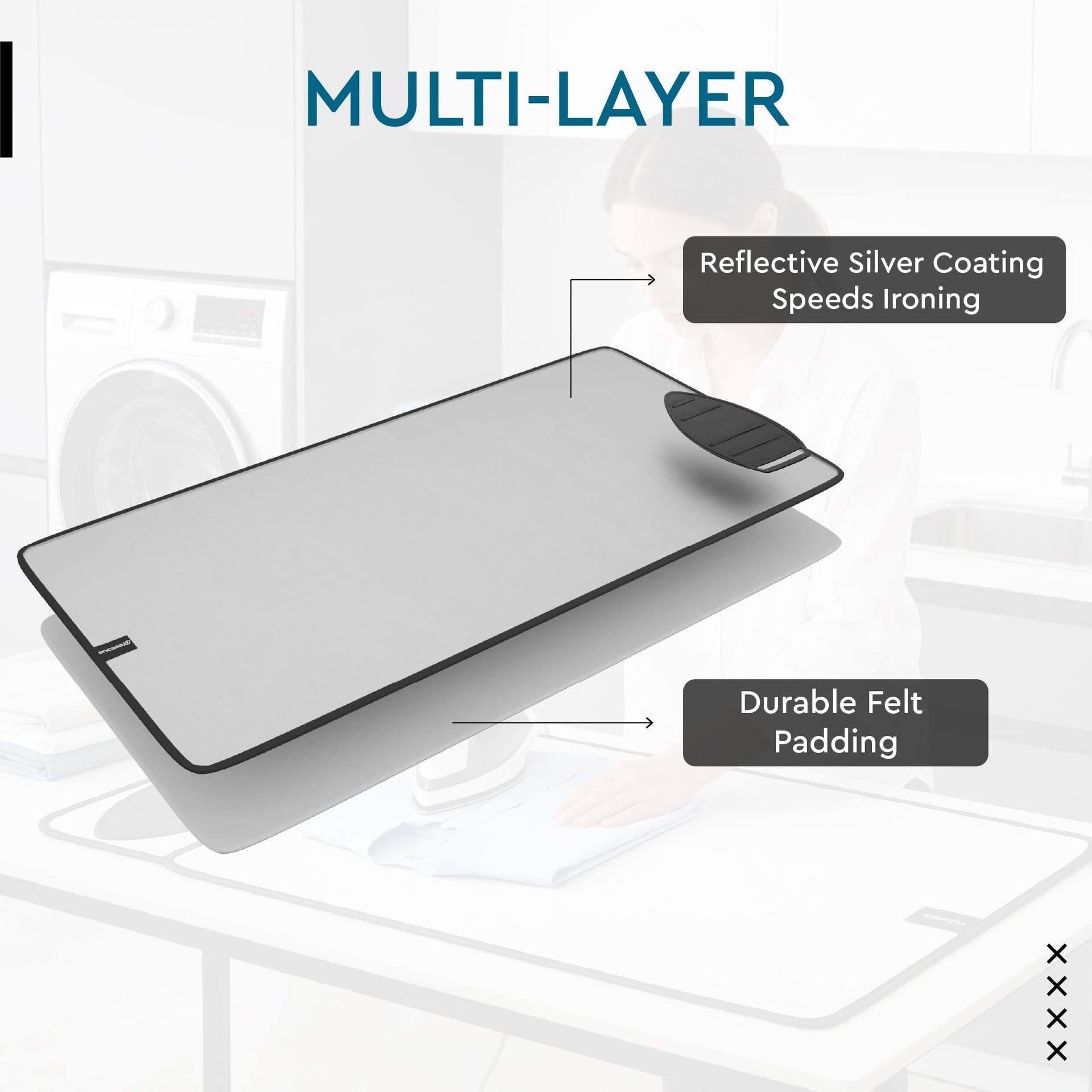 Ironing Mat Heat Reflective Pad 48"x28" Silver