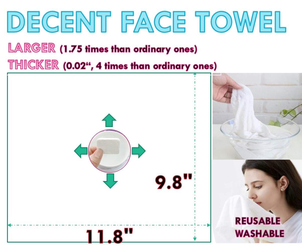 Premium Compressed Towel Tablet (20 Count)