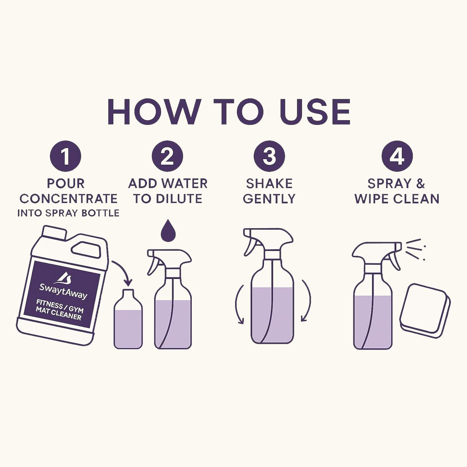 SwaytAway Fitness Mat Cleaner Concentrate Lavender (32 Fl Oz)