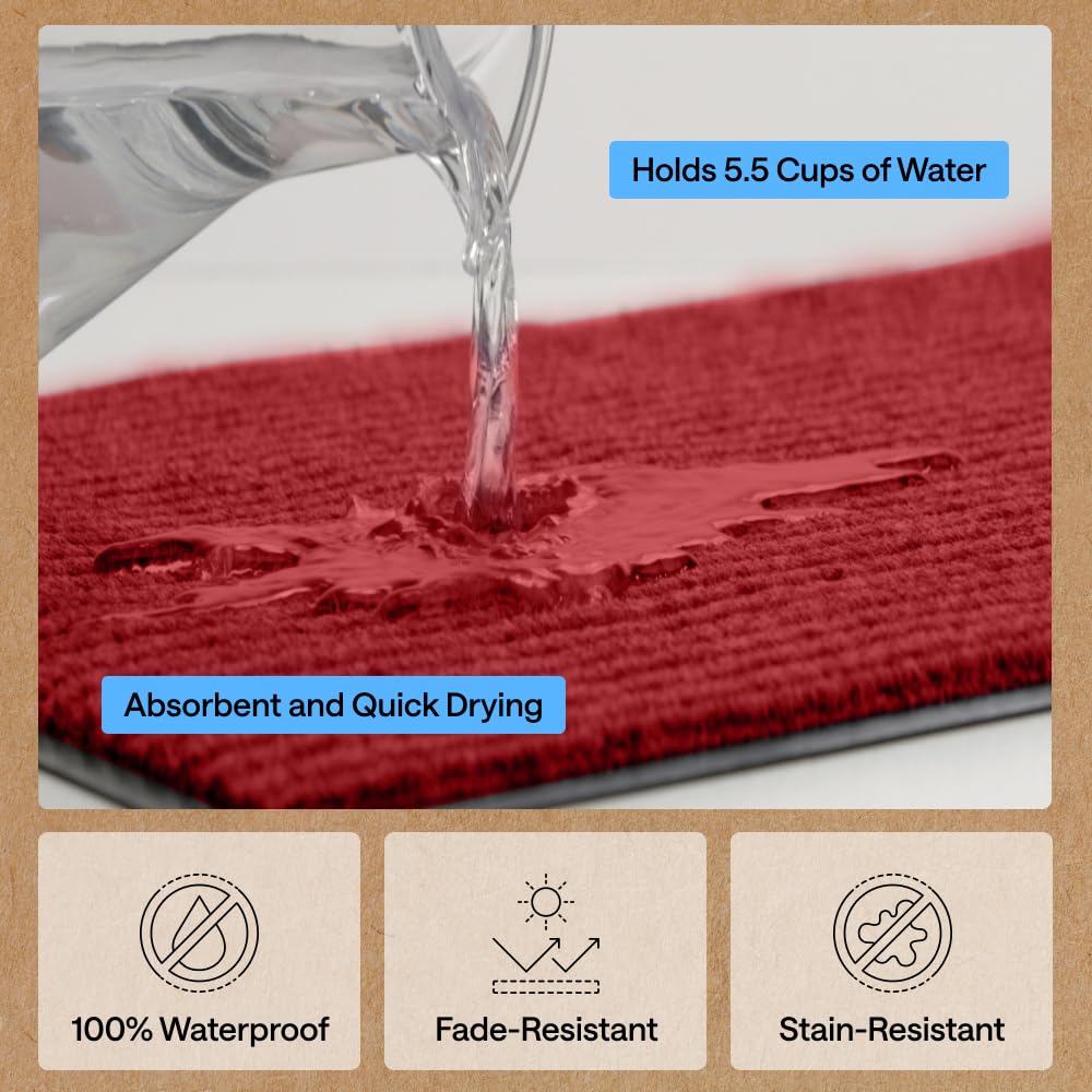 Waterproof Traffic Guard Door Mat (9.81 Sq Ft)