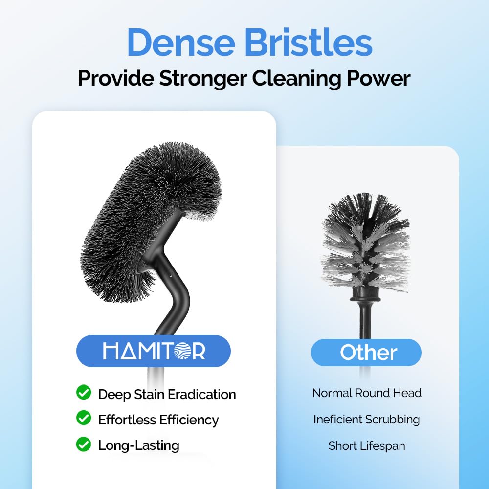 Toilet Brush and Holder Set Wall