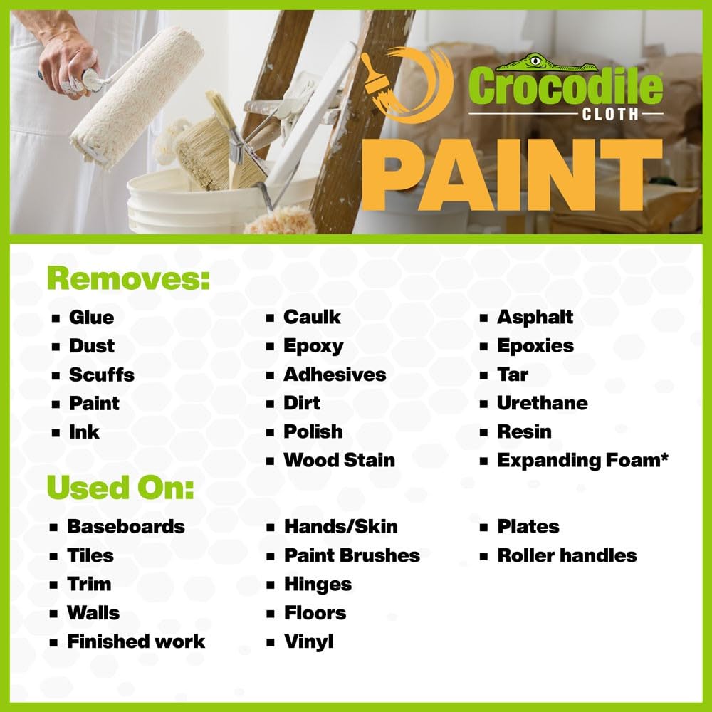 Paint Prep & Cleanup Wipes (600 Count)