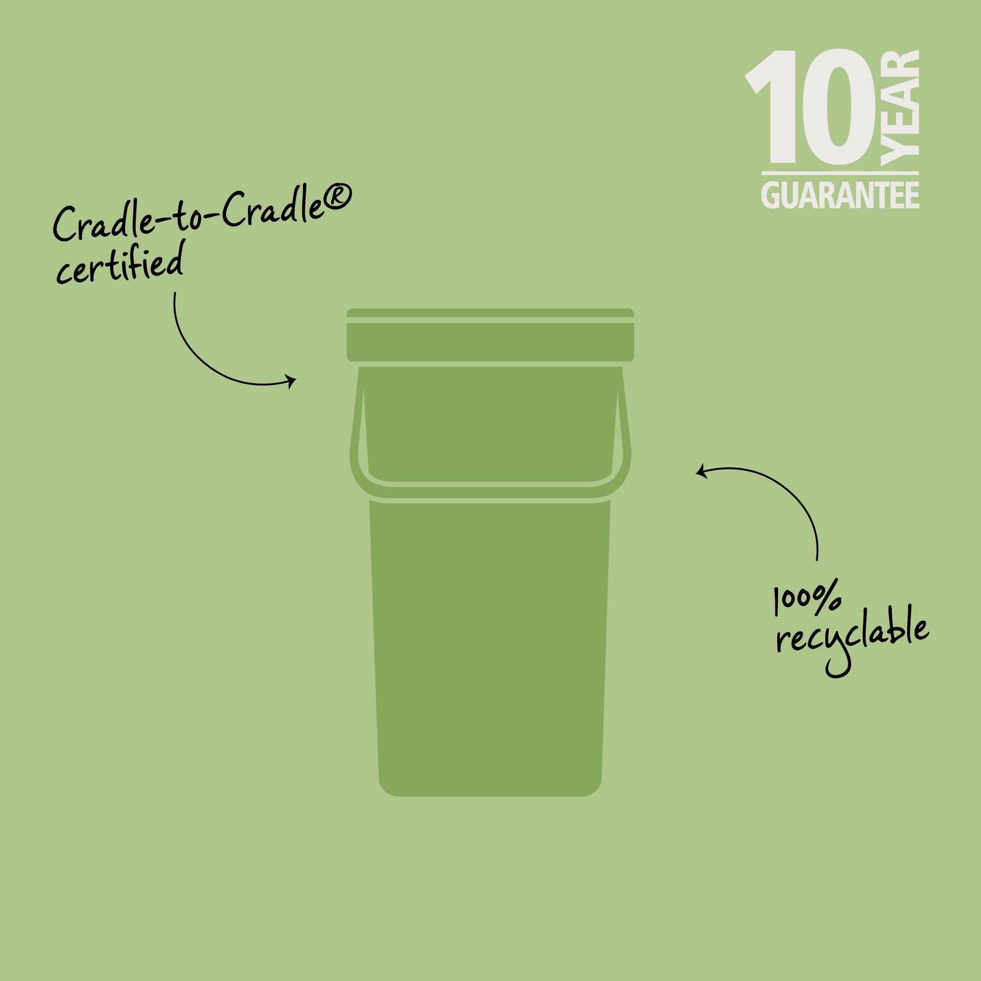 Sort & Go Kitchen Recycling Bin