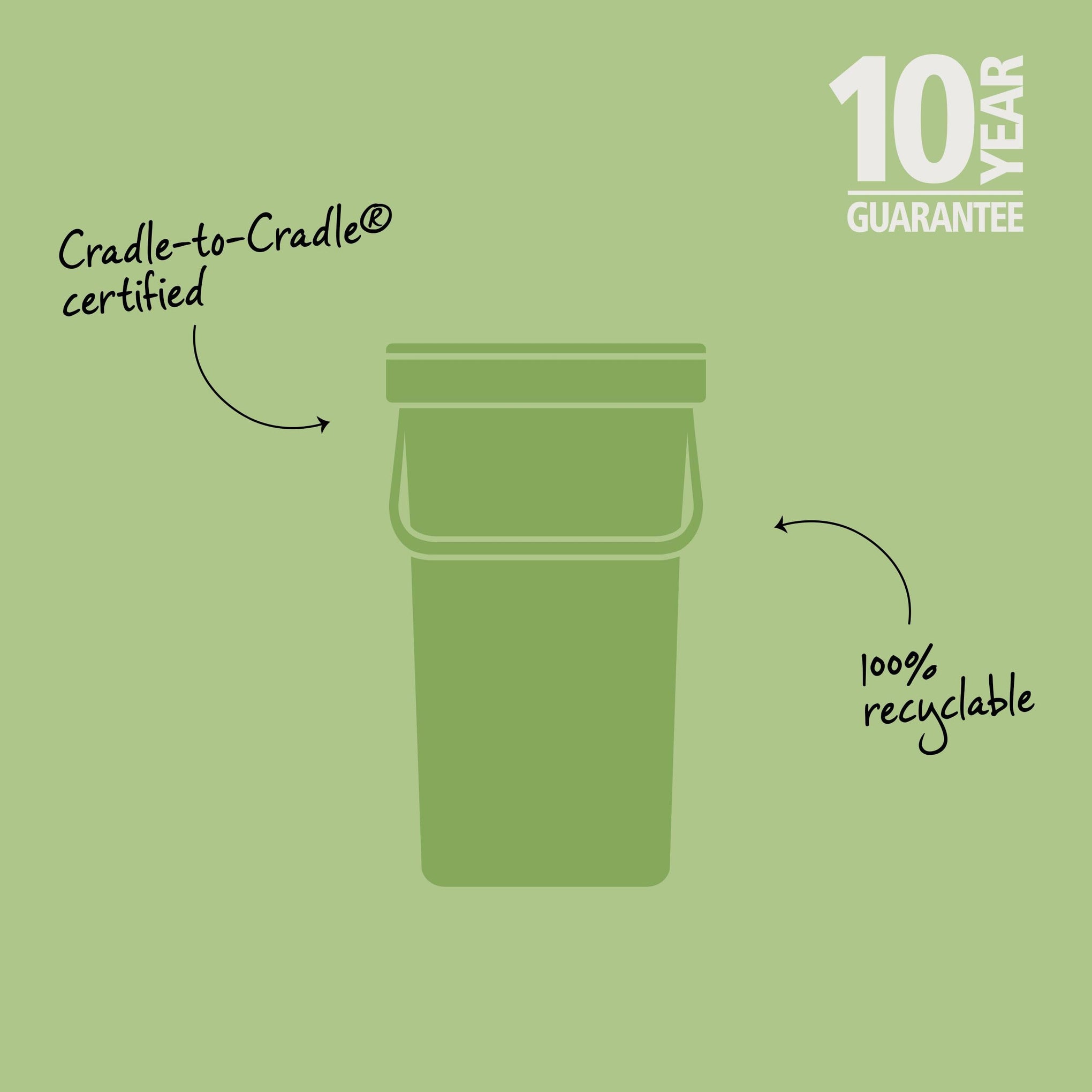 Sort & Go Kitchen Recycling Bin