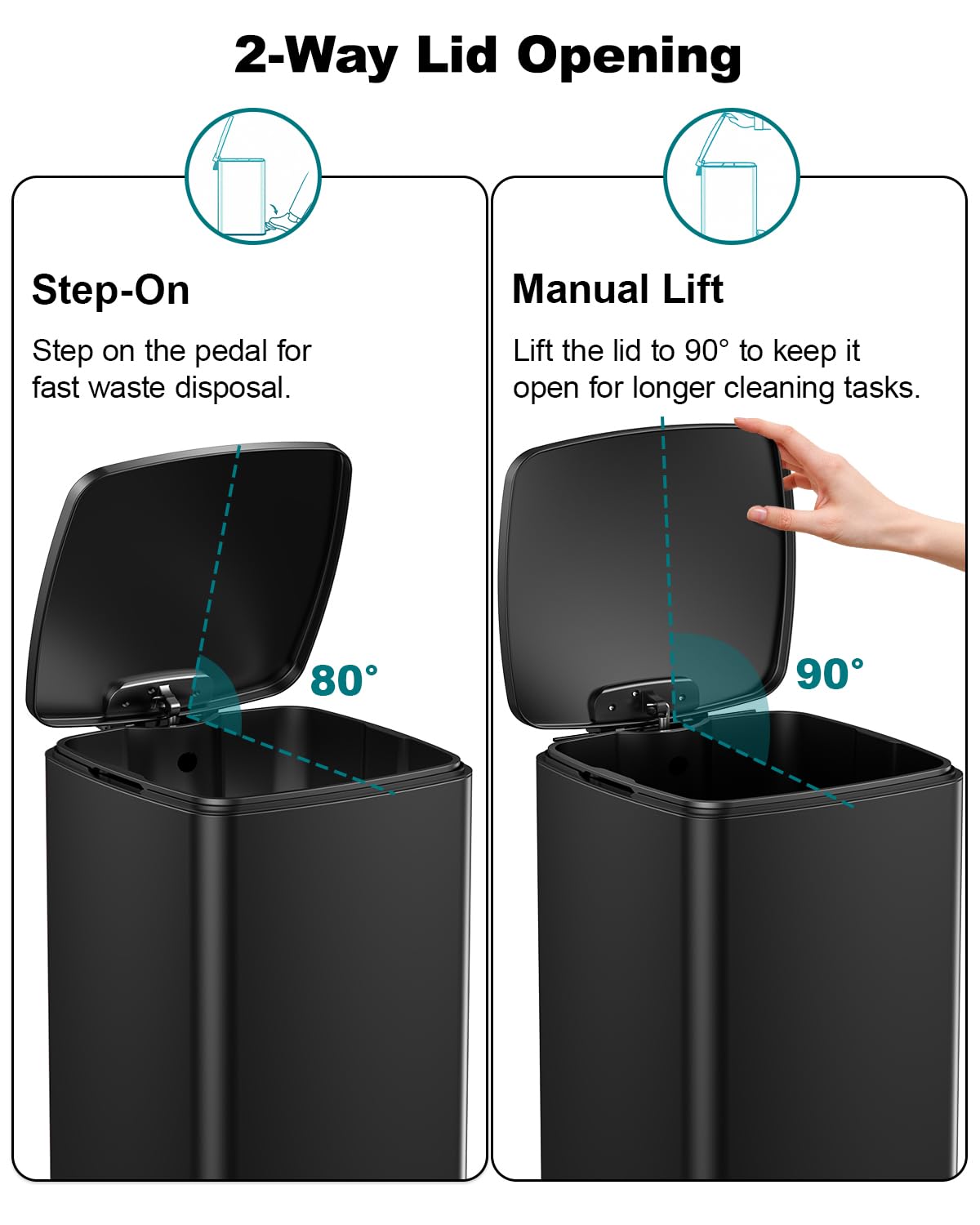 Kitchen Trash Can