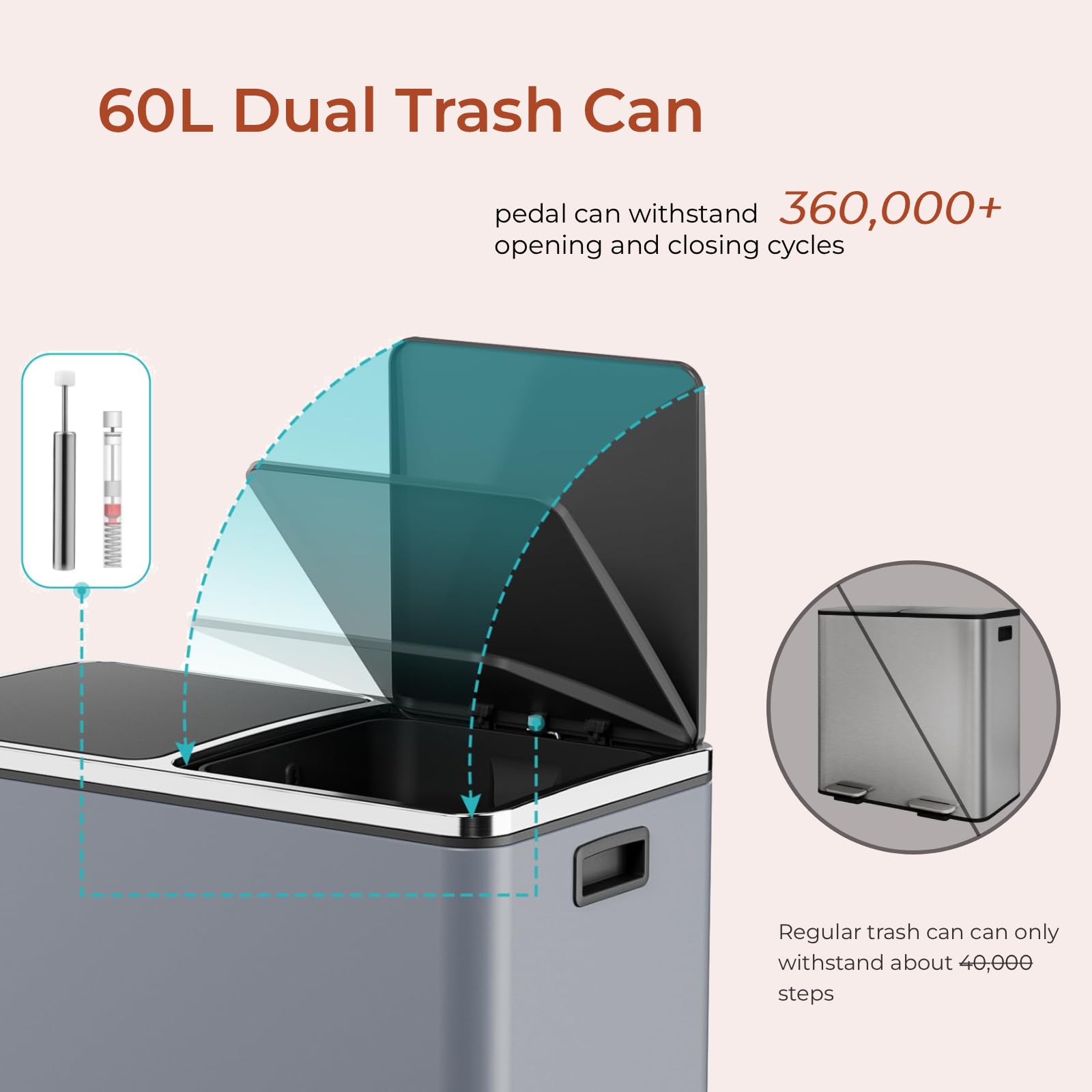 60L(16 Gal ) Dual Trash Can, Stainless Steel Kitchen Garbage Can, Double Compartment Classified Rubbish Bin, Recycle Dustbin w/Plastic Inner Buckets, Handle, Soft-Close Lid, Airtight, Grey