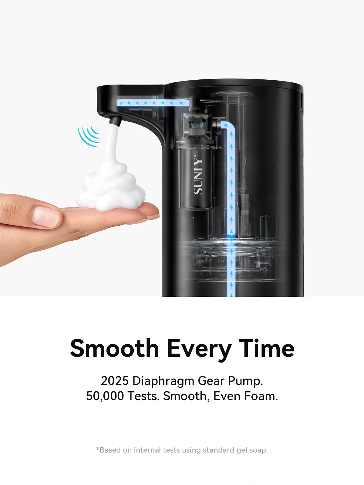 Automatic Foam Soap Dispenser