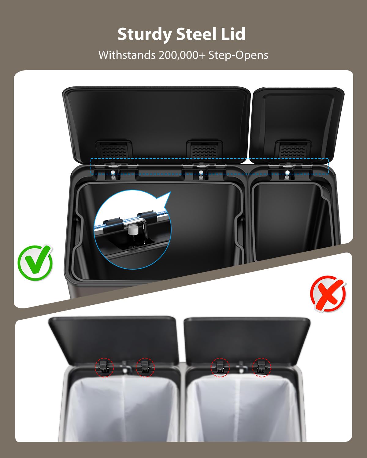 Dual Trash and Recycling Bins for Kitchen