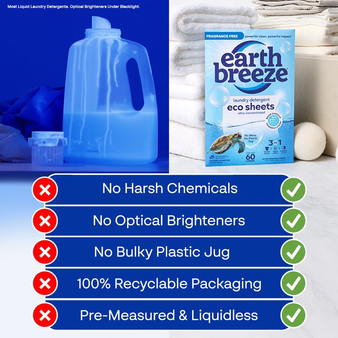 Earth Breeze Laundry Detergent Sheets Fragrance-Free - 180 Loads Eco Liquidless Soap - Travel-Friendly for Hot & Cold Cycles, Tackles Tough Stains & Odors - Gentle on Sensitive Skin, 90 Ct (3 Pack) - ModHome Supplies
