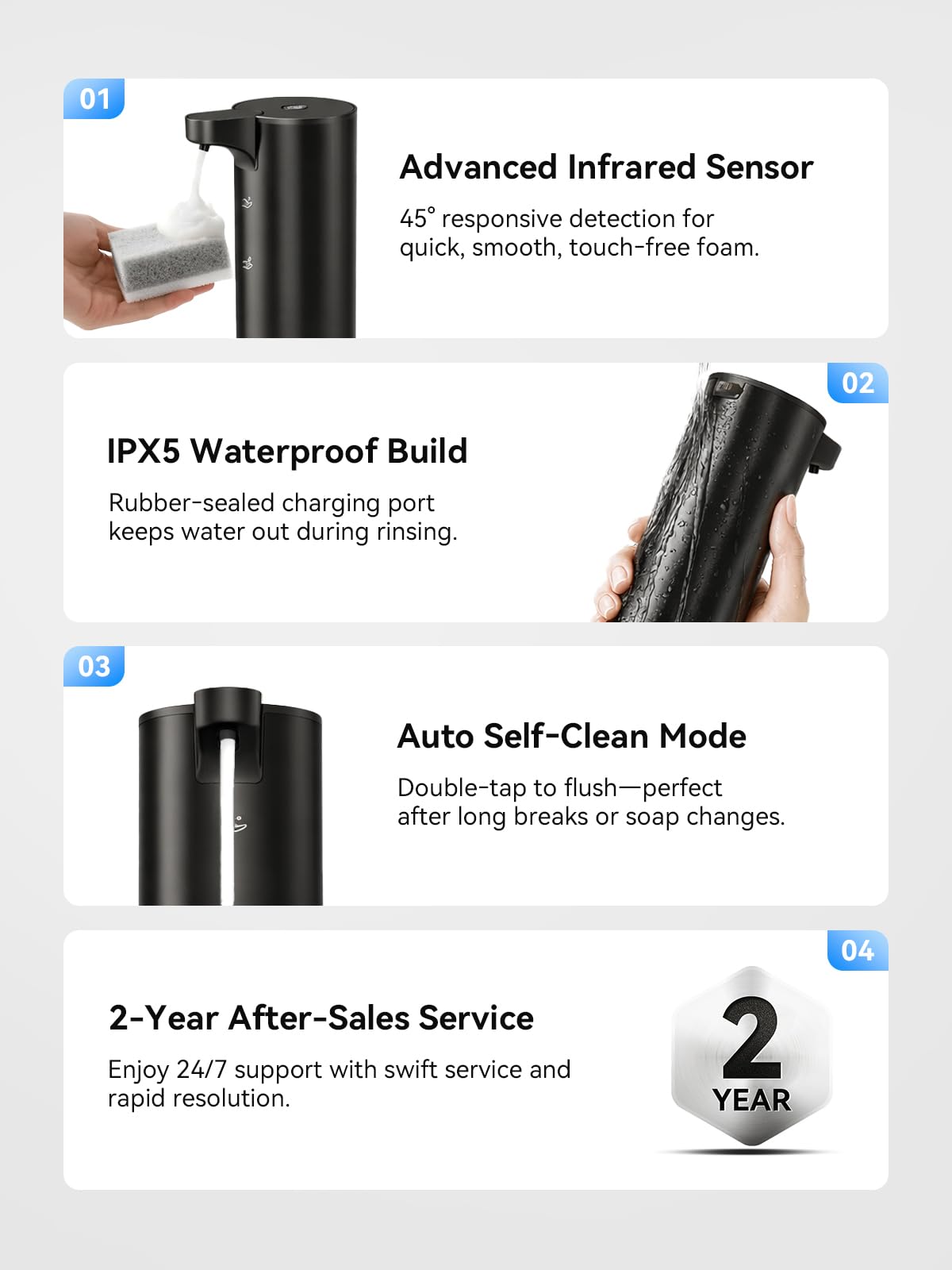 Automatic Foam Soap Dispenser