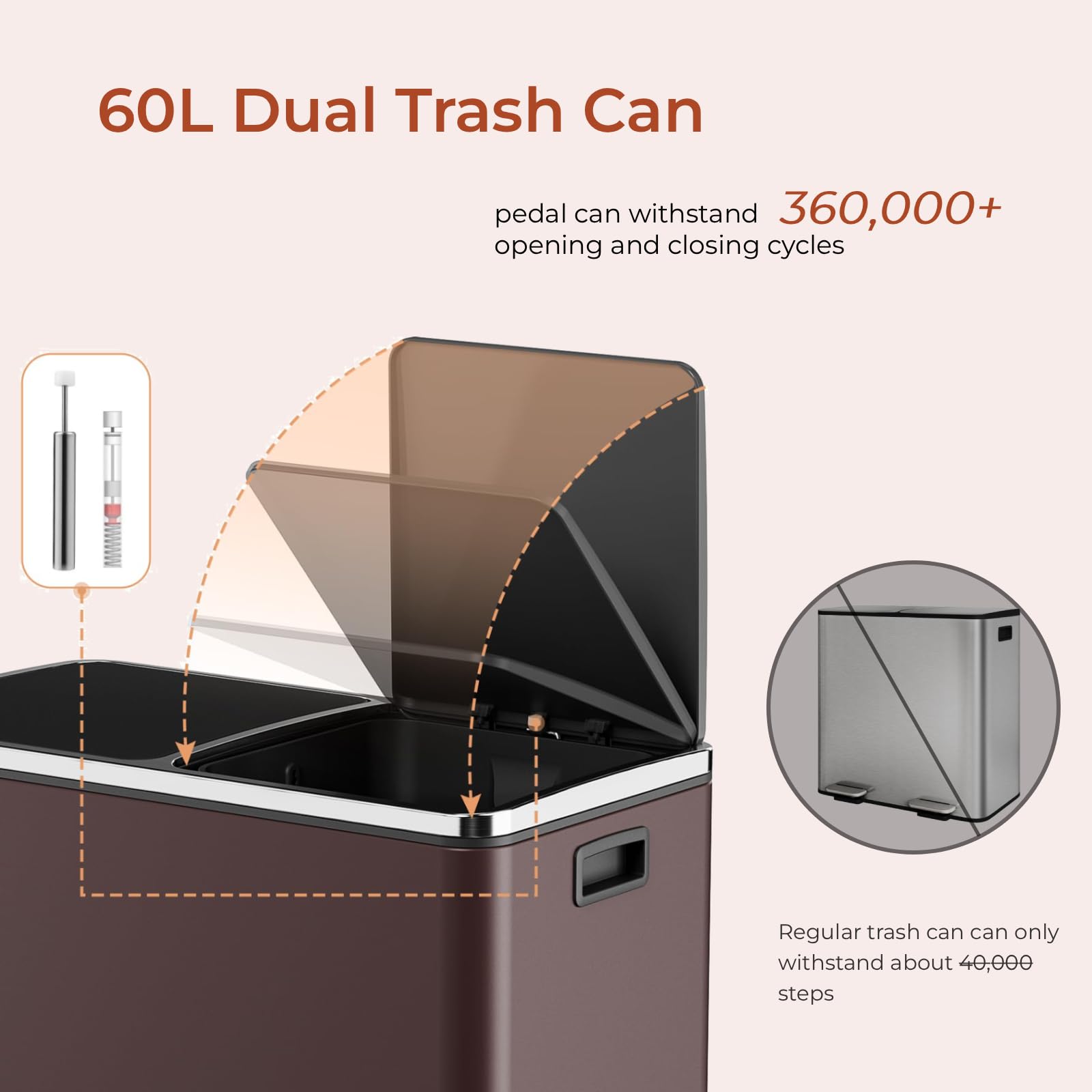60L(16 Gal) Dual Trash Can, Stainless Steel Kitchen Garbage Can, Double Compartment Classified Rubbish Bin, Recycle Dustbin w/Plastic Inner Buckets, Handle, Soft-Close Lid, Airtight, Brown