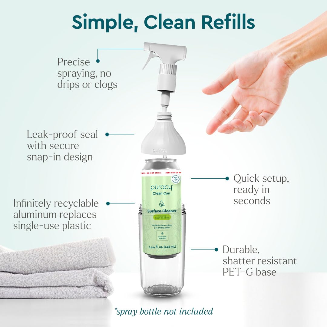 All Purpose Cleaner Clean Can (43.2 Fl Oz)