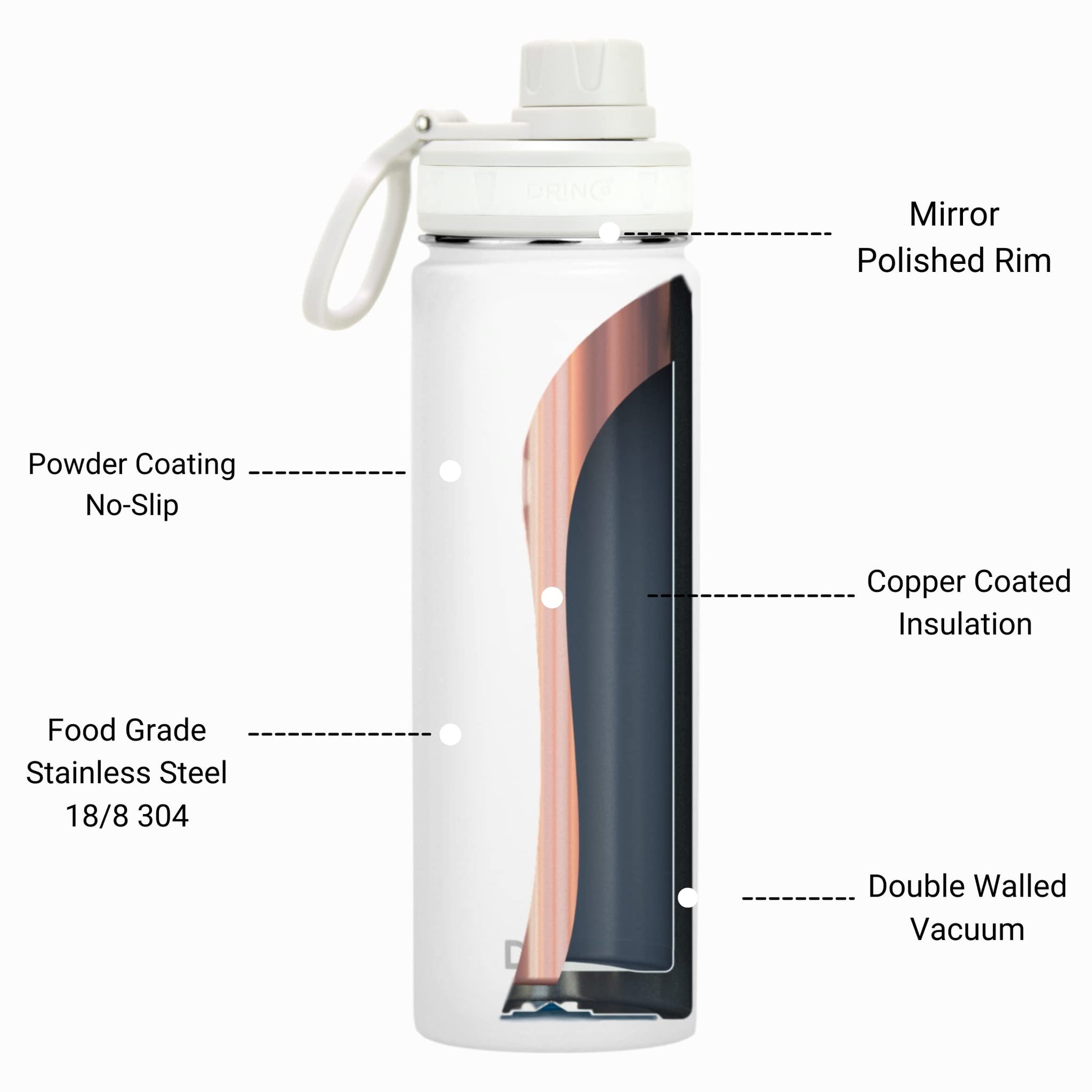 Stainless Steel Water Bottle Spout Lid Vacuum Insulated Double Wall Water Bottle Wide Mouth