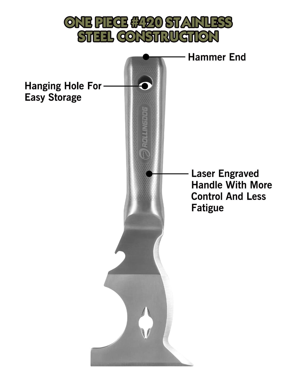 10 in 1 Painter's Tool Mirror Polished One Piece Blade