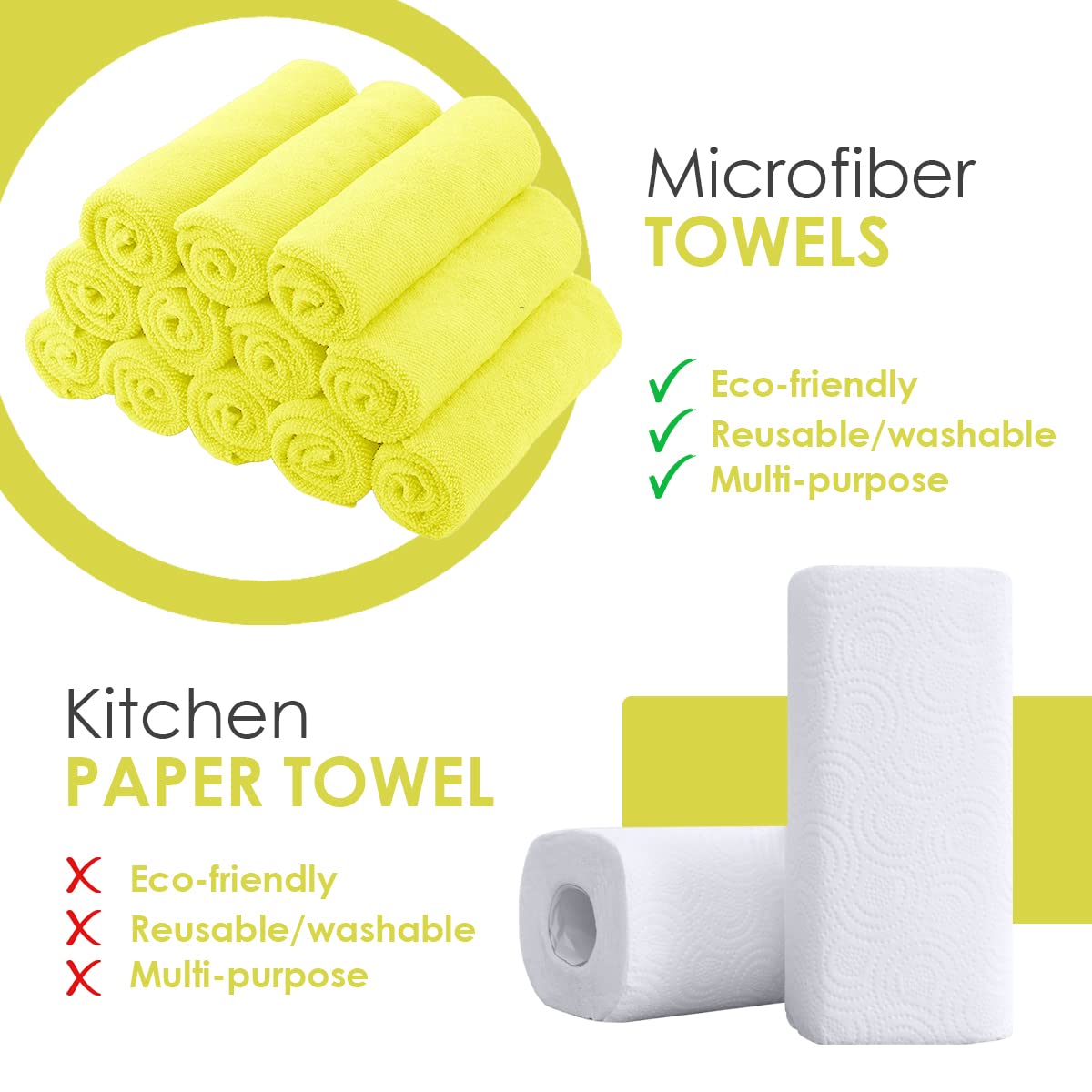Microfiber Cleaning Cloths (36 Count) - ModHome Supplies