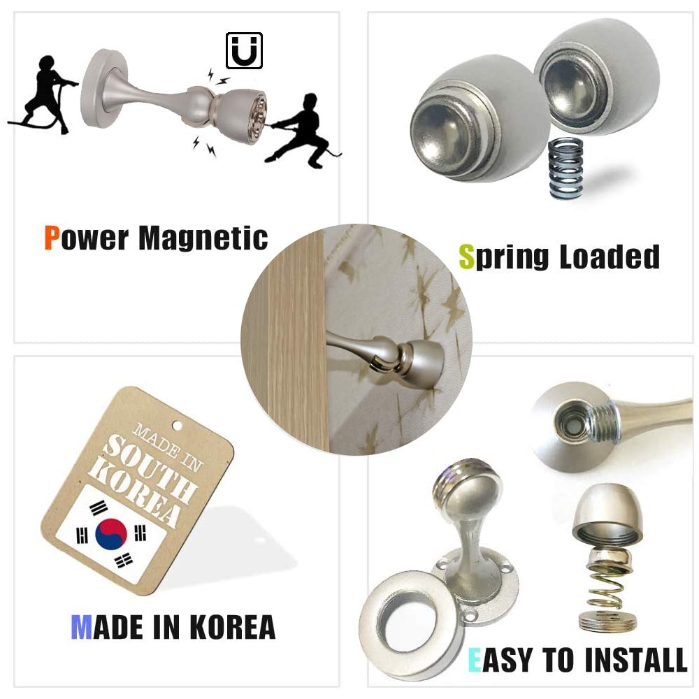 Magnetic Door Stop (12.85 Count)