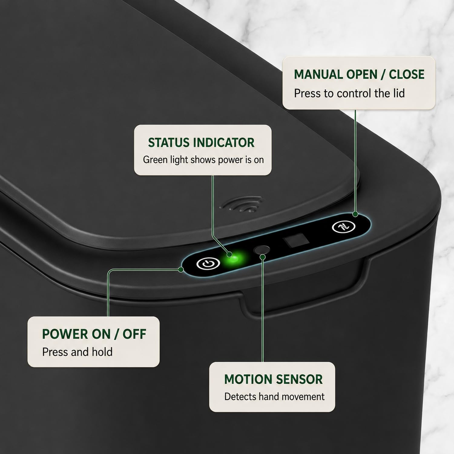 Automatic Small Bathroom Trash Can with Lid