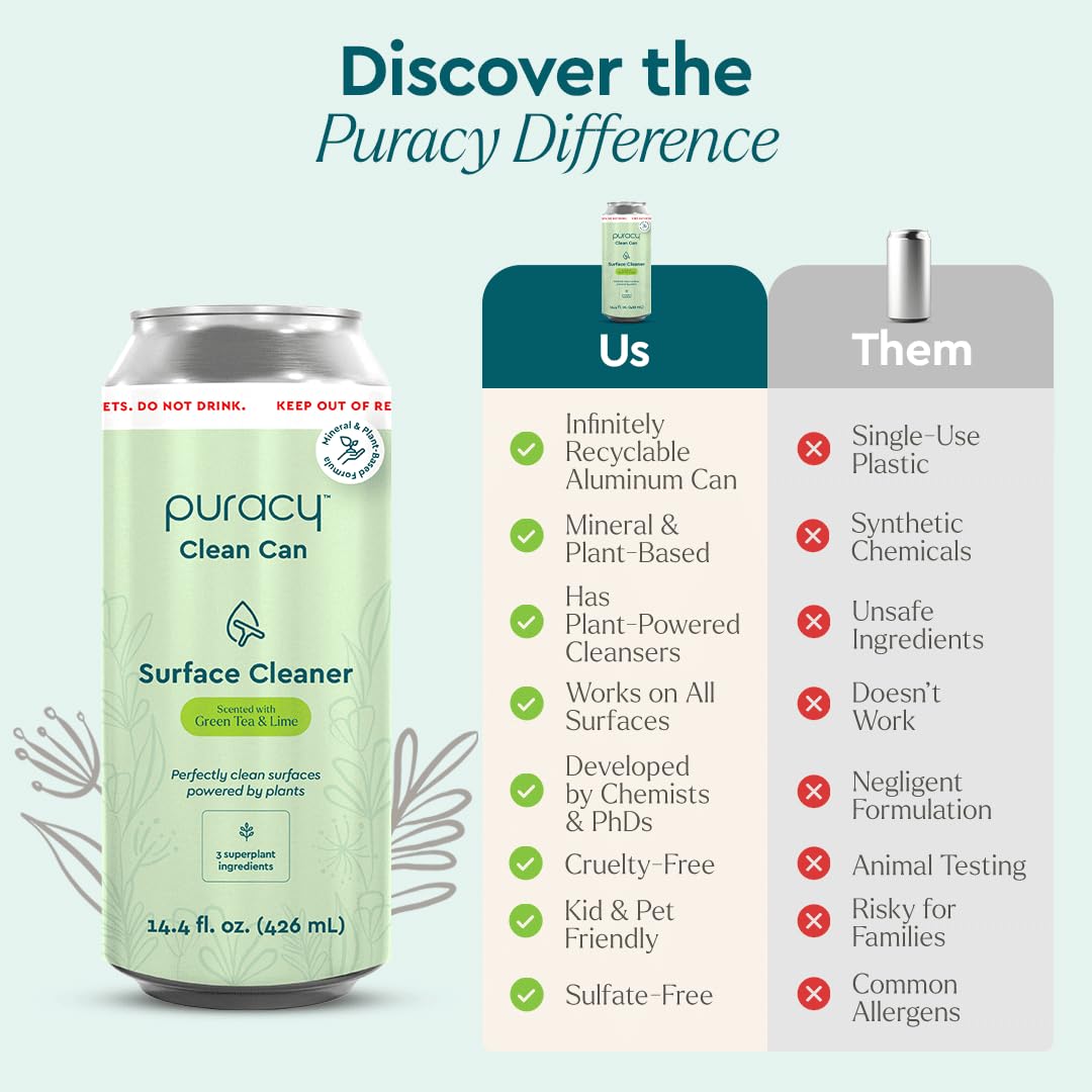 All Purpose Cleaner Clean Can (43.2 Fl Oz)