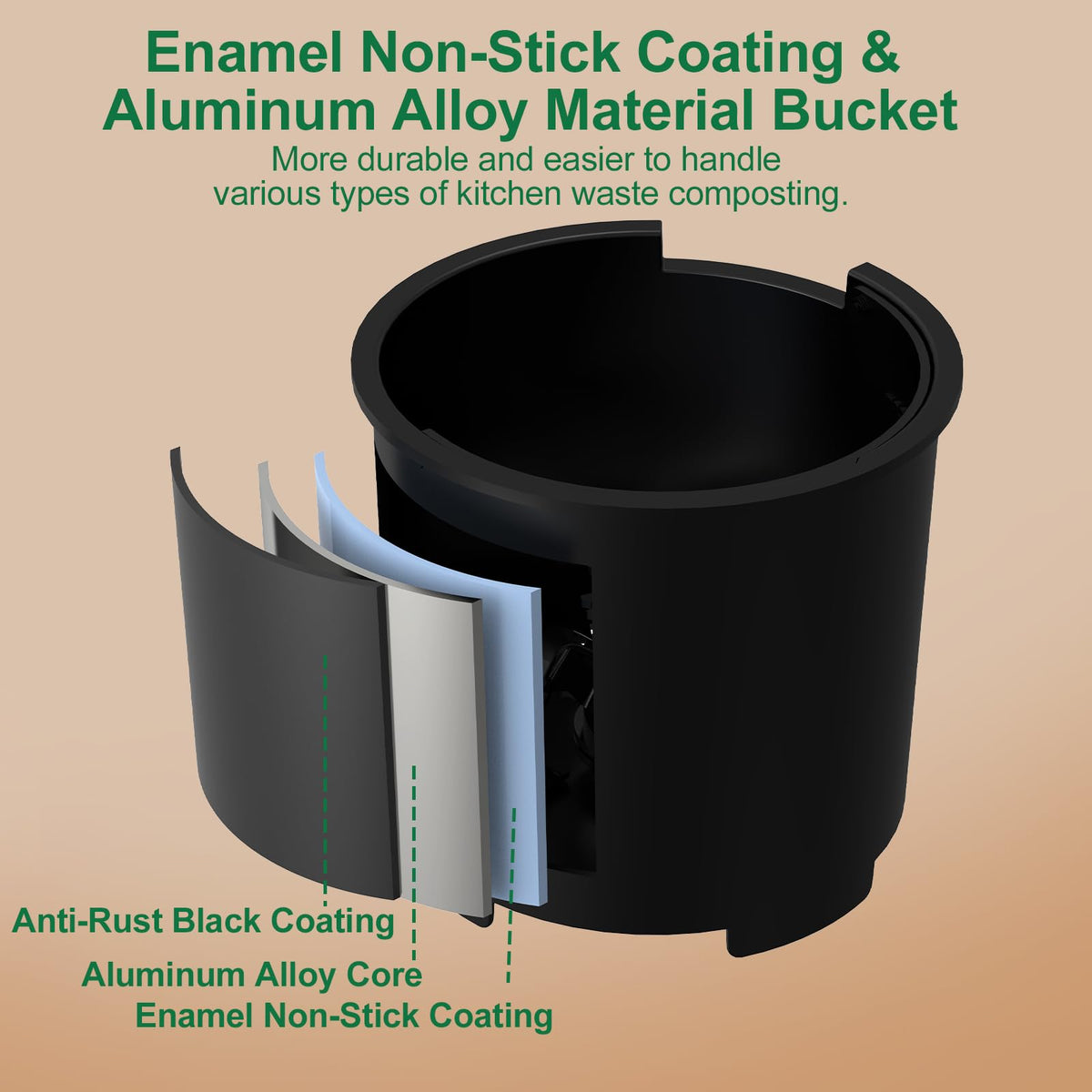 3L Electric Composter for Kitchen