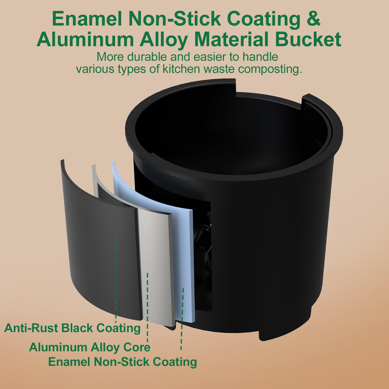 3L Electric Composter for Kitchen