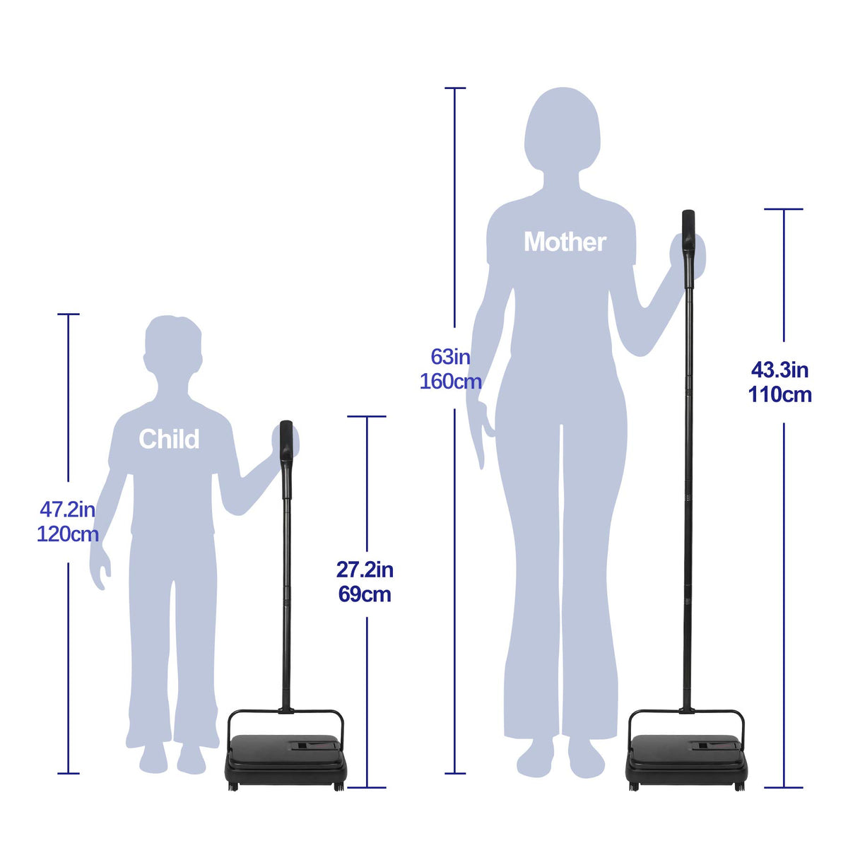 Carpet Sweeper