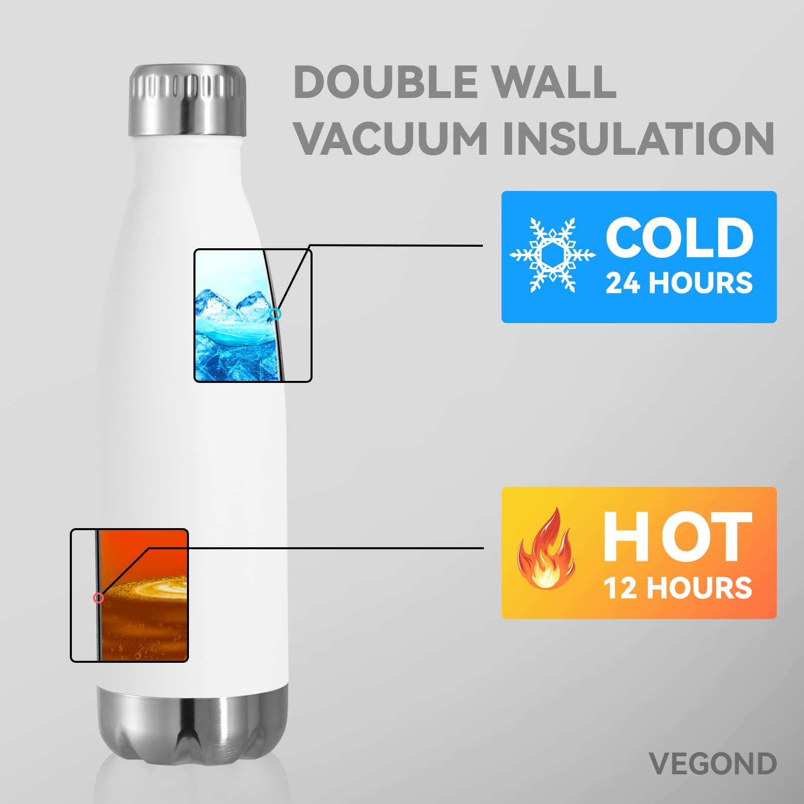 17oz Stainless Steel Water Bottles Bulk (4 Count)