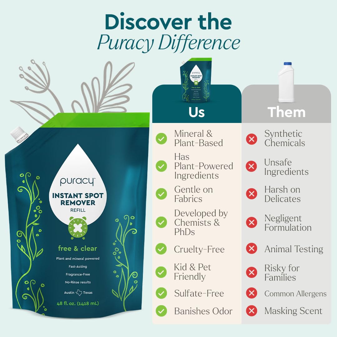 Laundry Stain Remover for Clothes Laundry (48 Fl Oz)