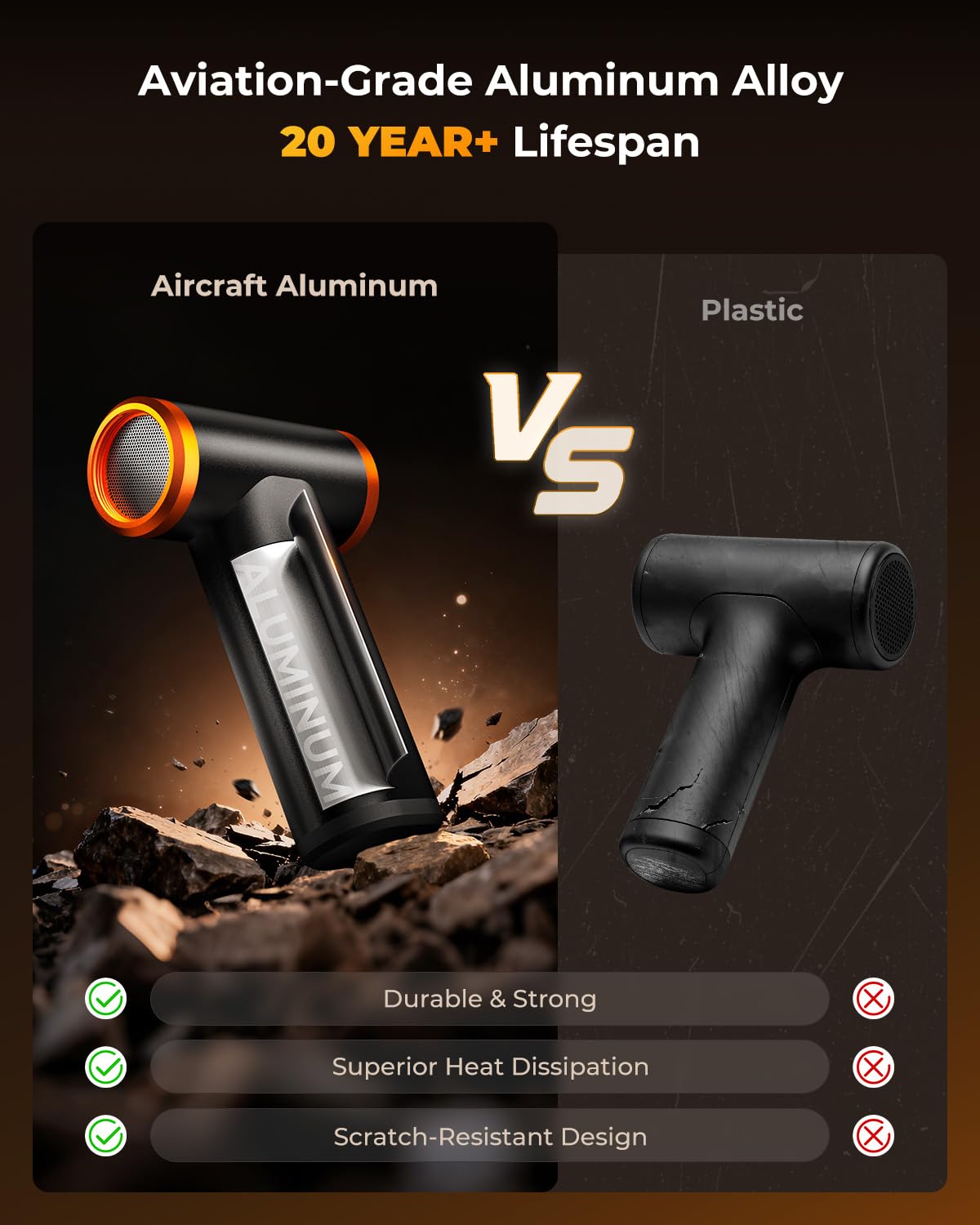Blower and Suction 2 in 1 Compressed Air Duster
