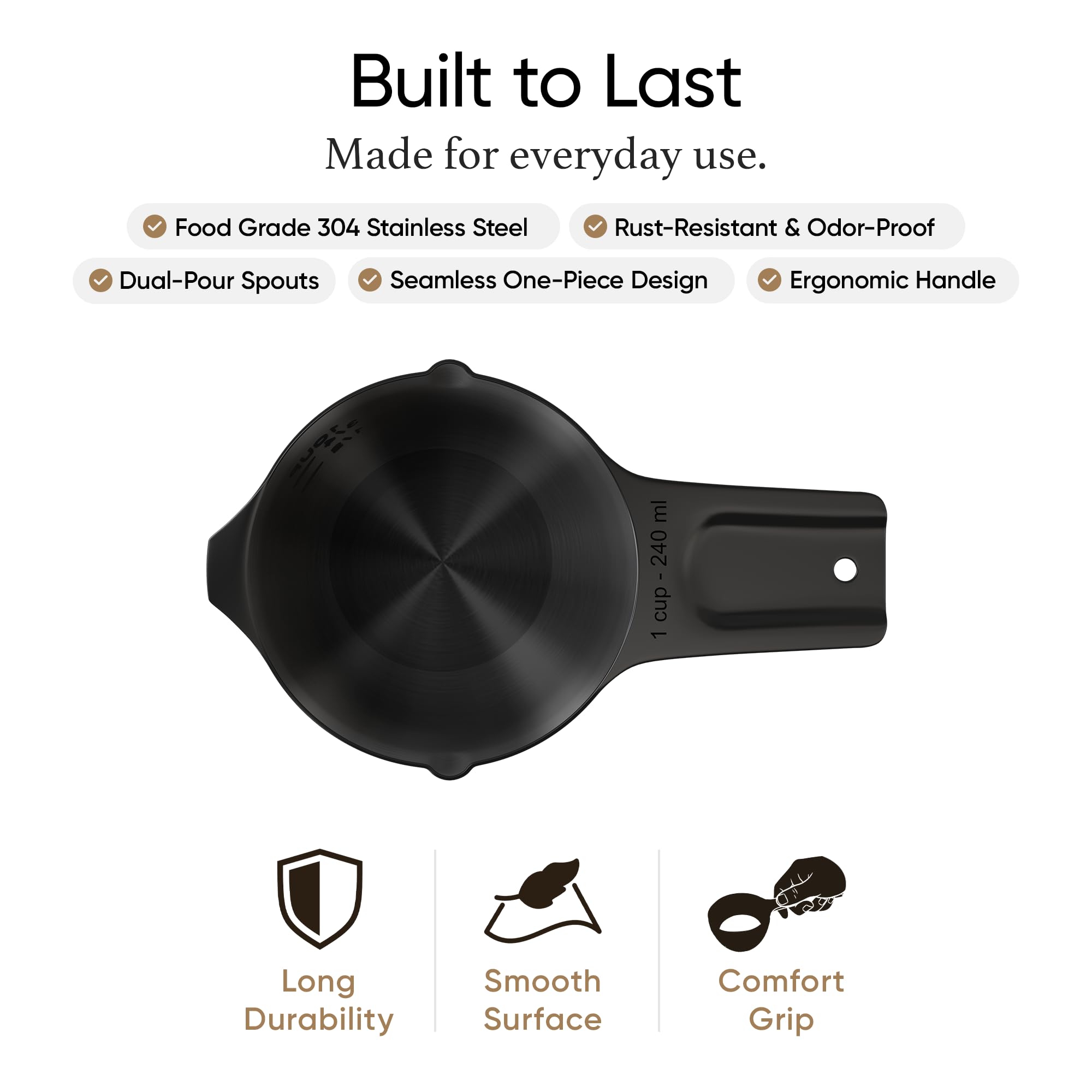 1 Cup Measuring Cup