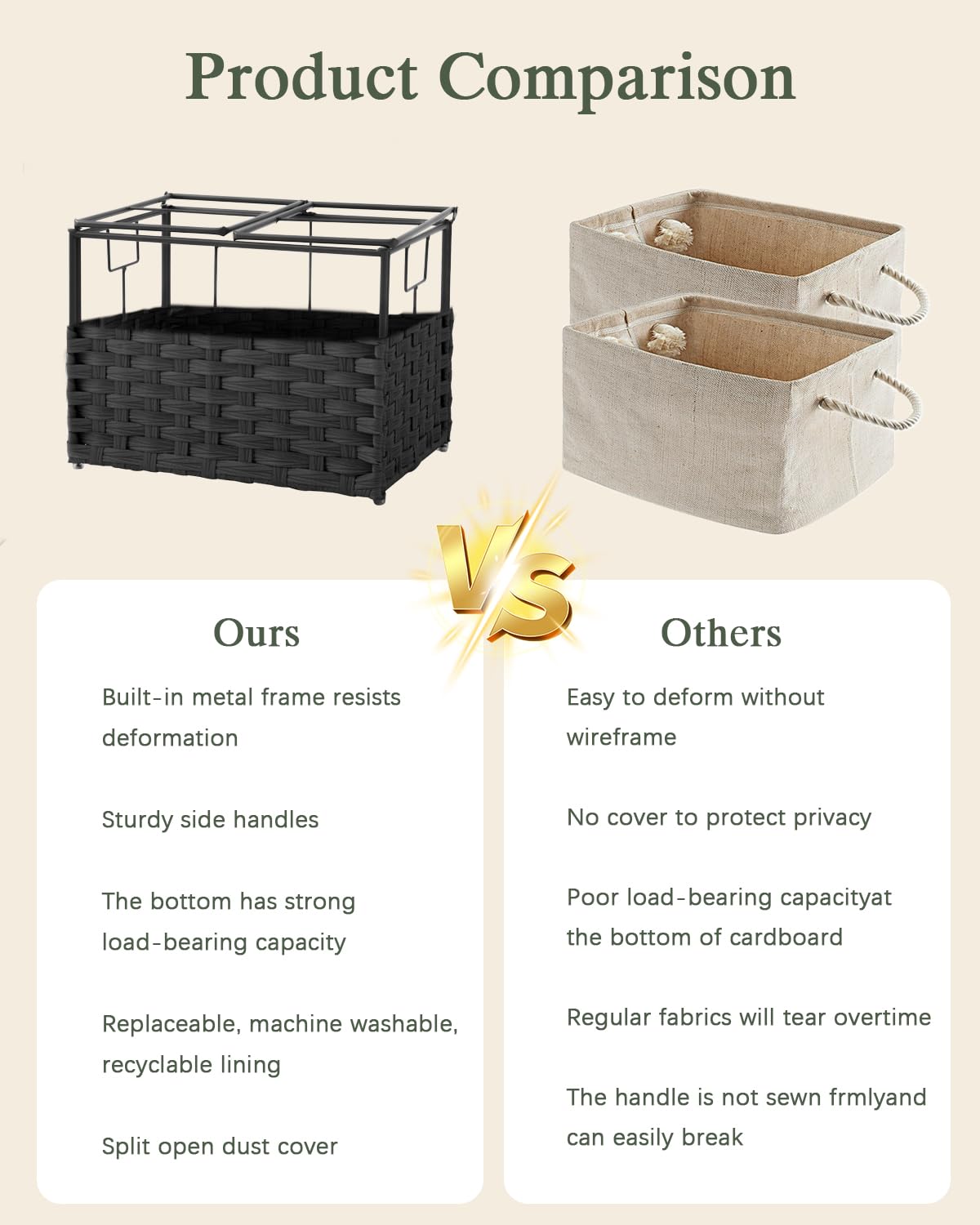 Storage Basket with Lid