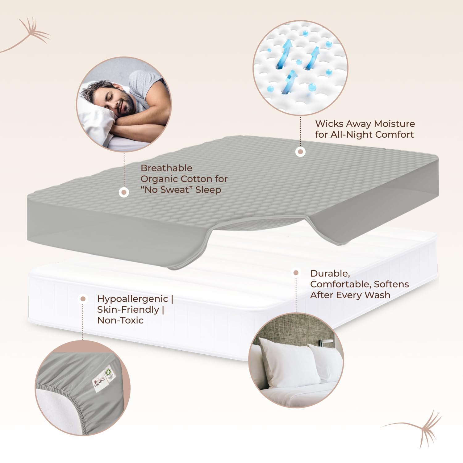 100% Cotton Organic Mattress Pad