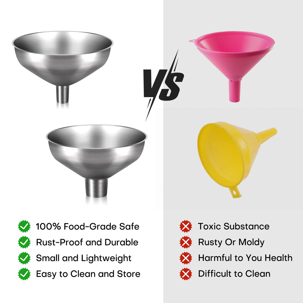 2 Pack Stainless Steel Kitchen Funnel Set (2 Count)