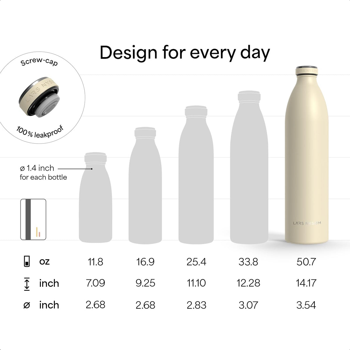Stainless Steel Insulated XL Water Bottle 12oz 17oz 25oz 34oz 51oz