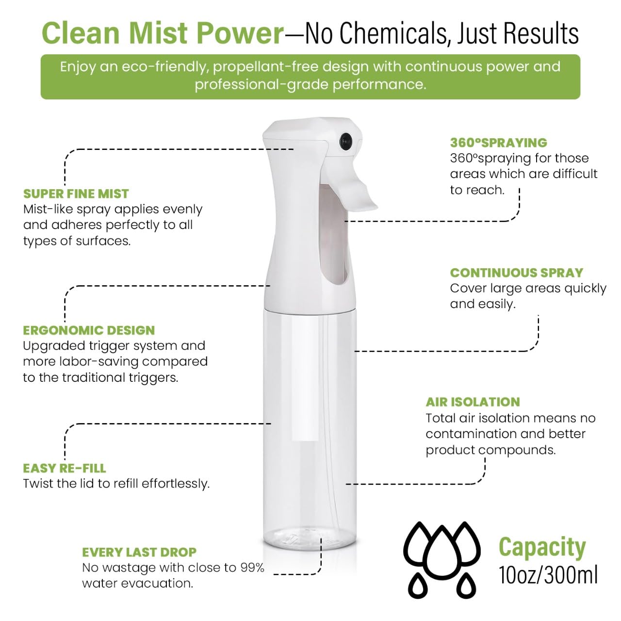 Continuous Spray Bottle for Hair