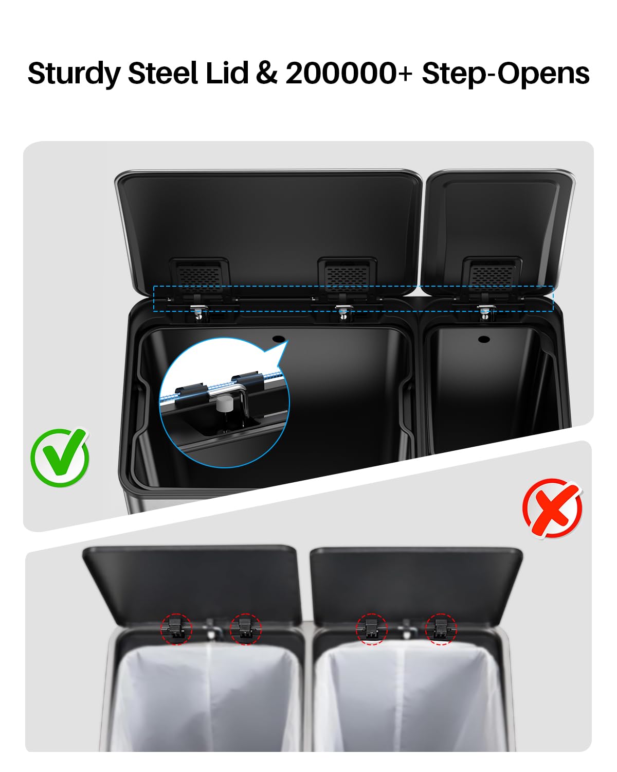 Dual Trash and Recycling Bins for Kitchen